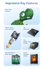 Creality K2 Plus 3D Printer + CFS Combo - Image 9