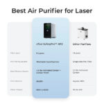 xTool Safety Pro AP2 Air Purifier - Image 5