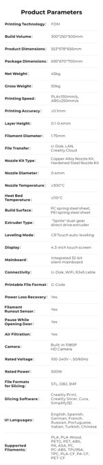 Creality Sermoon D3 High Stability Fully Enclosed 3D Printer - Image 15