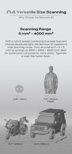 Creality Sermoon S1 3D Scanner - Image 12